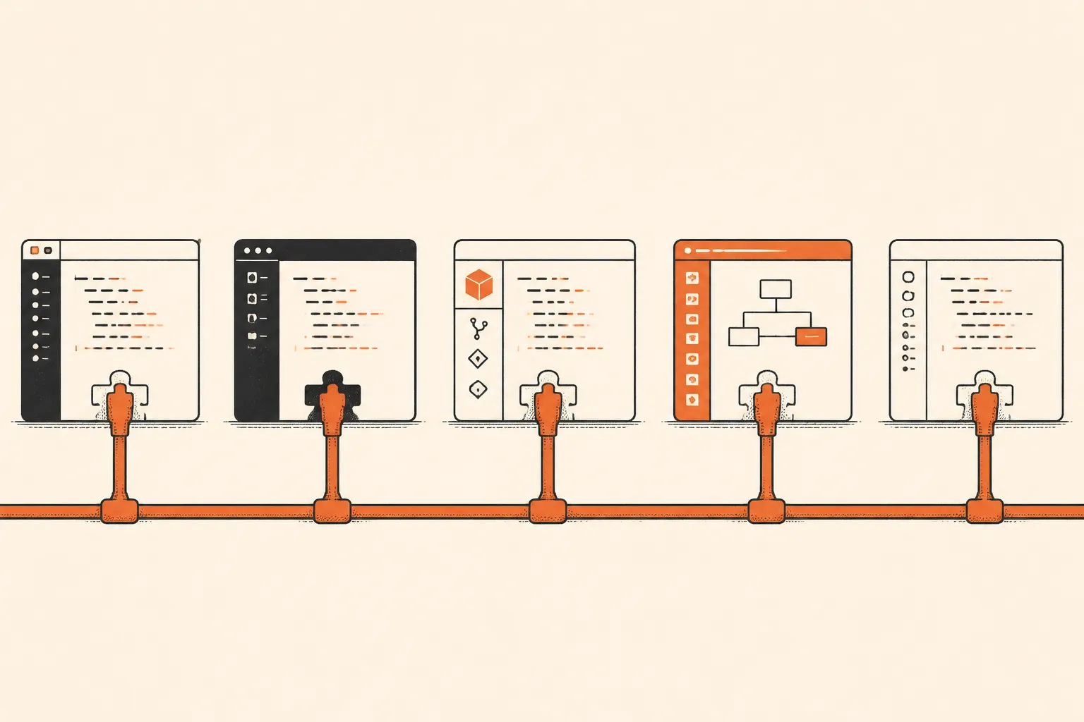 Editorial illustration: five different editor windows in a row, each plugged into the same persimmon cable running underneath — MCP as table-stakes common protocol